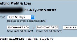 Football betfair trading strategy results