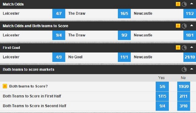 Betfair exchange games trading system
