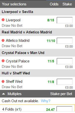 draw no bet draw no bet